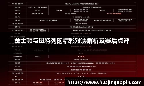 金士顿与班特列的精彩对决解析及赛后点评